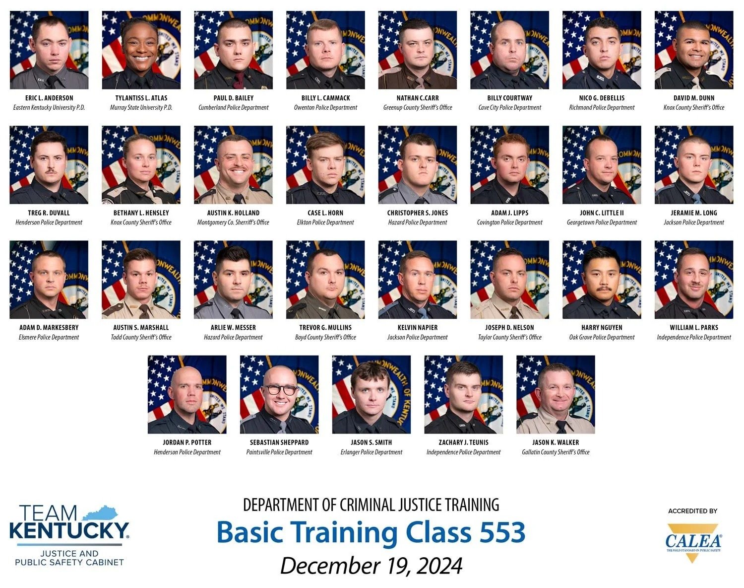 Basic Training Class 553 Graduation Photo