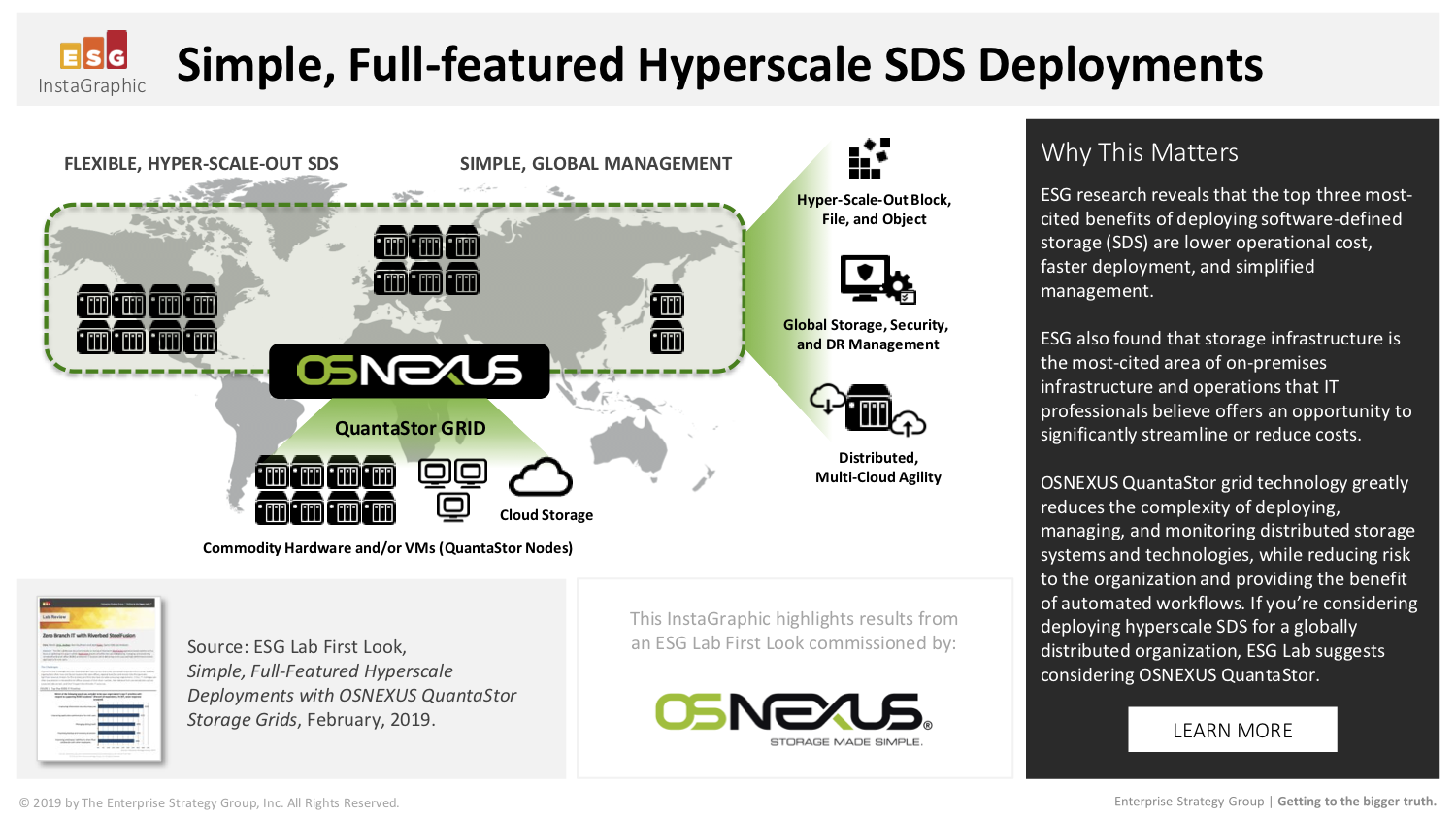 ESG-Instagraphic-OSNEXUS-QuantaStor-2019 (1) (1).png