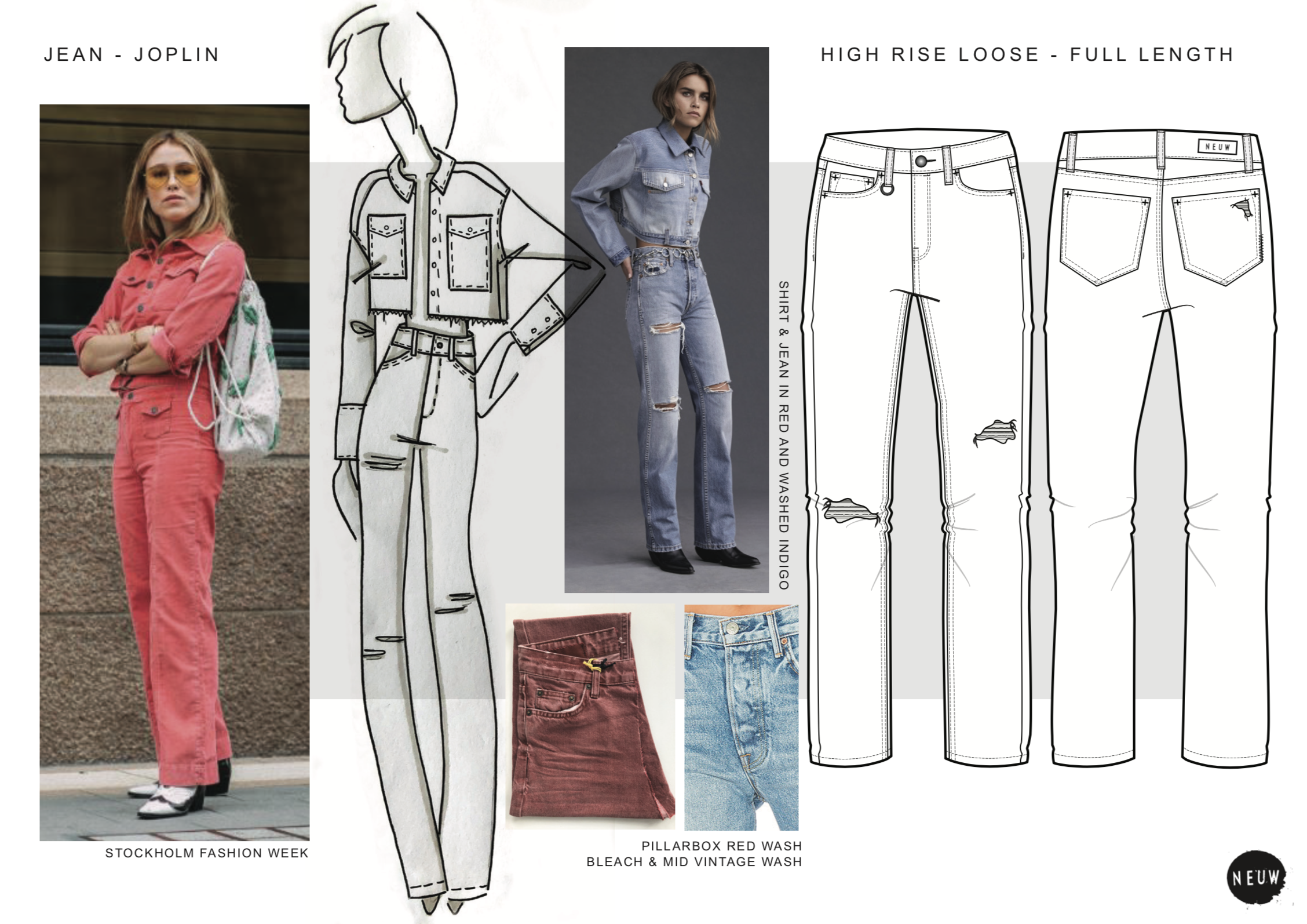 Screenshot 2019-02-25 at 18.31.29.png