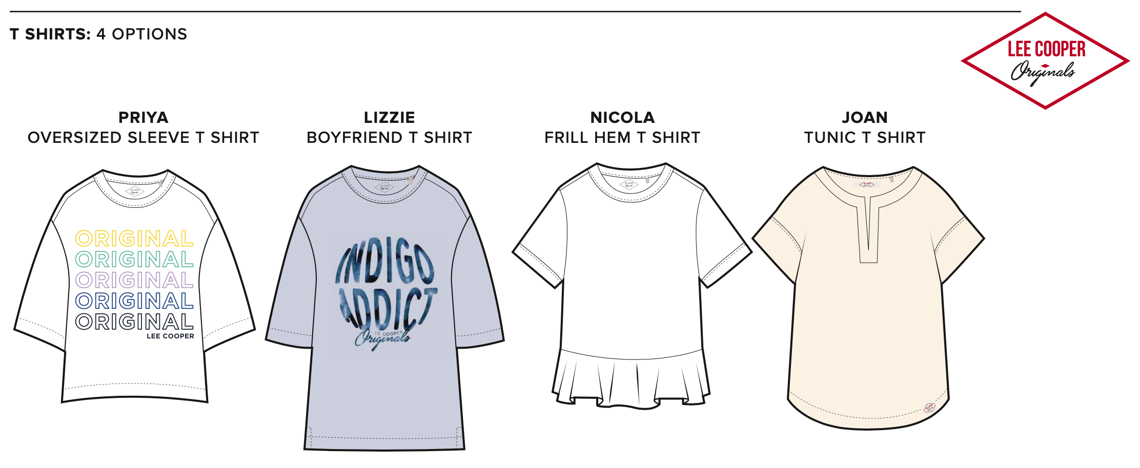 Screenshot 2020-05-18 at 13.35.45.png