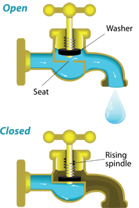 Faucet Installations Repair Services Indianapolis Plumb Doctor