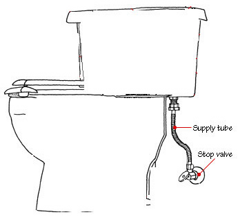 toilet-water-valve.jpg