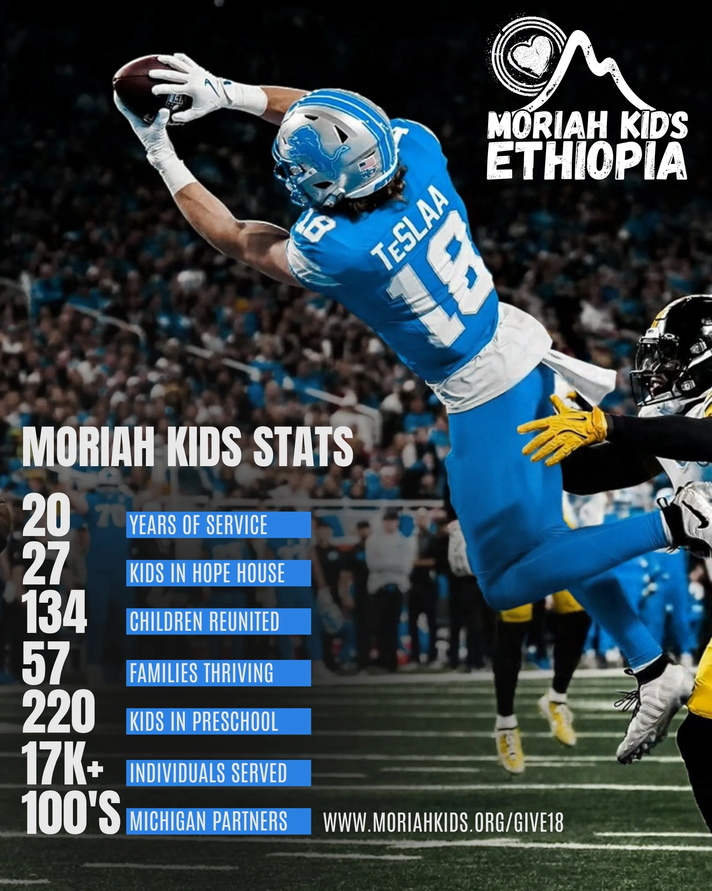 moriah kids isaac teslaa give18 c