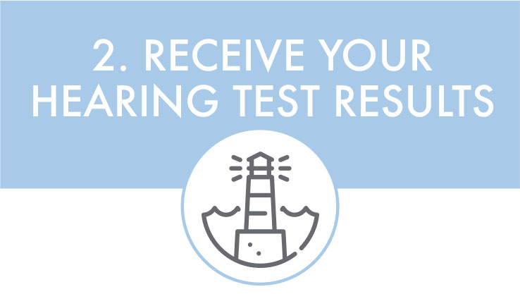 2-Hearing-Assessment.jpg
