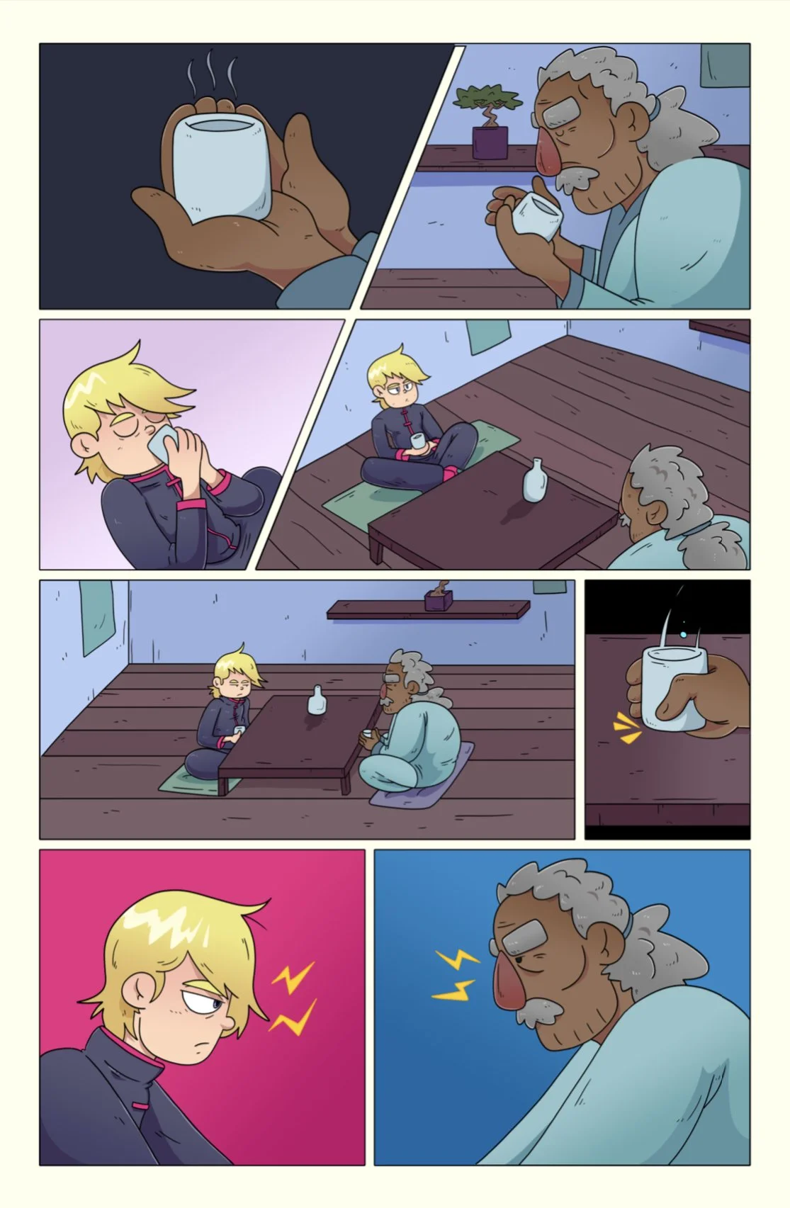 Player 2 vs. Player 1