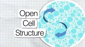 Trip down memory foam lane.