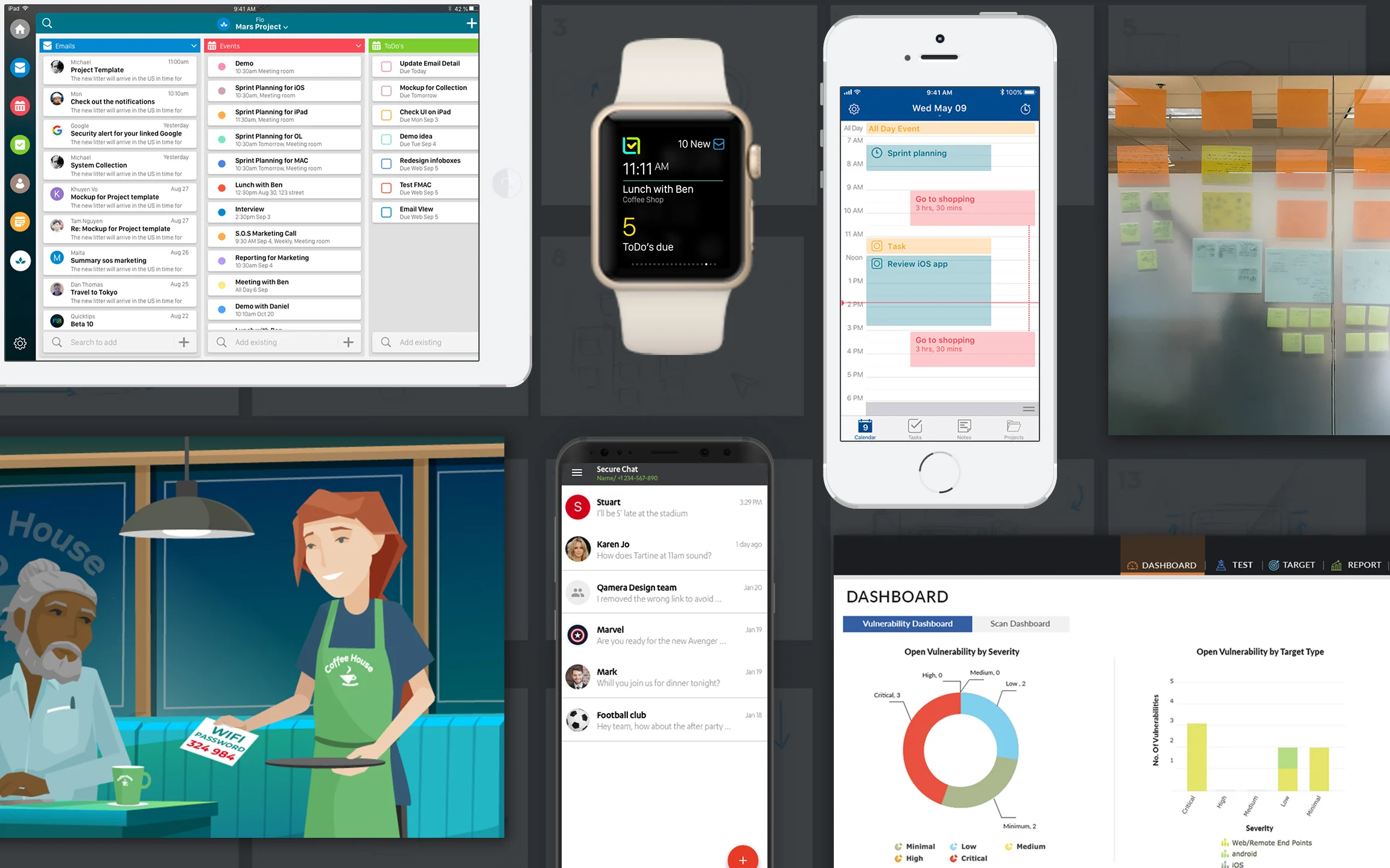 UX research, A/B testing, UI design, Web design