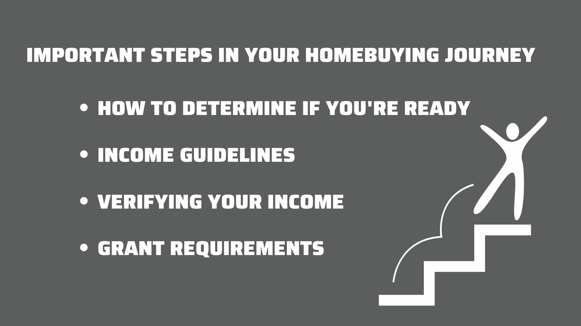 Homebuyer Readiness