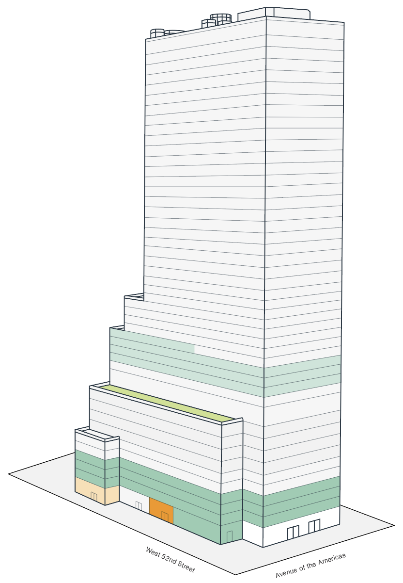 1301 Avenue of the Americas