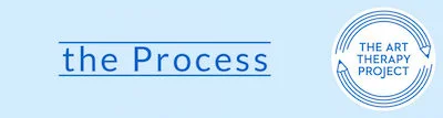 TheProcess_header-1024x275.jpg