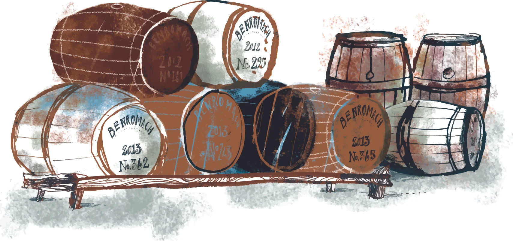 Whisky Casks