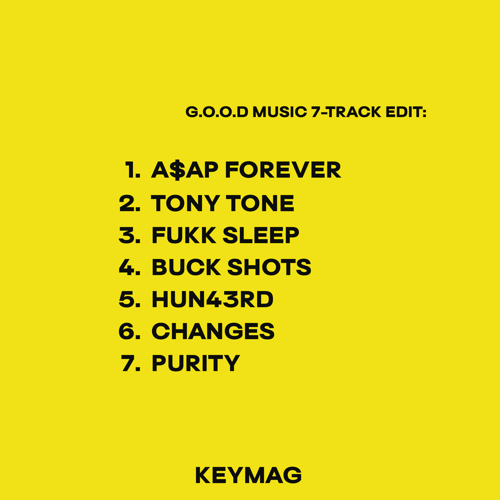 A$AP Rocky - TESTING | KEYMAG