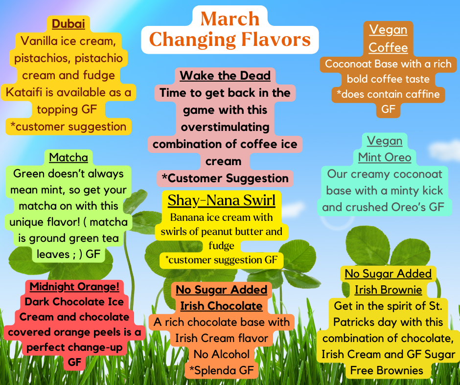 Changing Flavors  (Facebook Post).png
