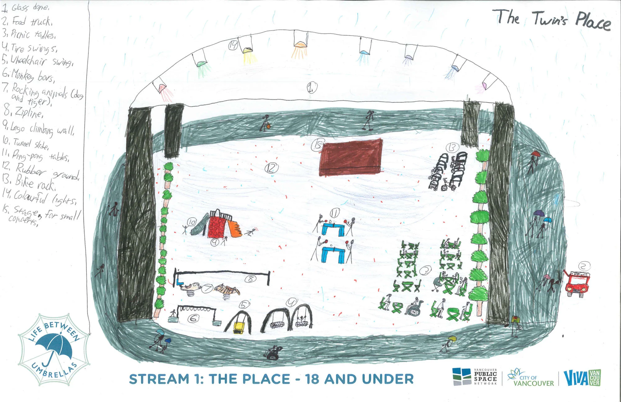 Y17–The Twin’s Place