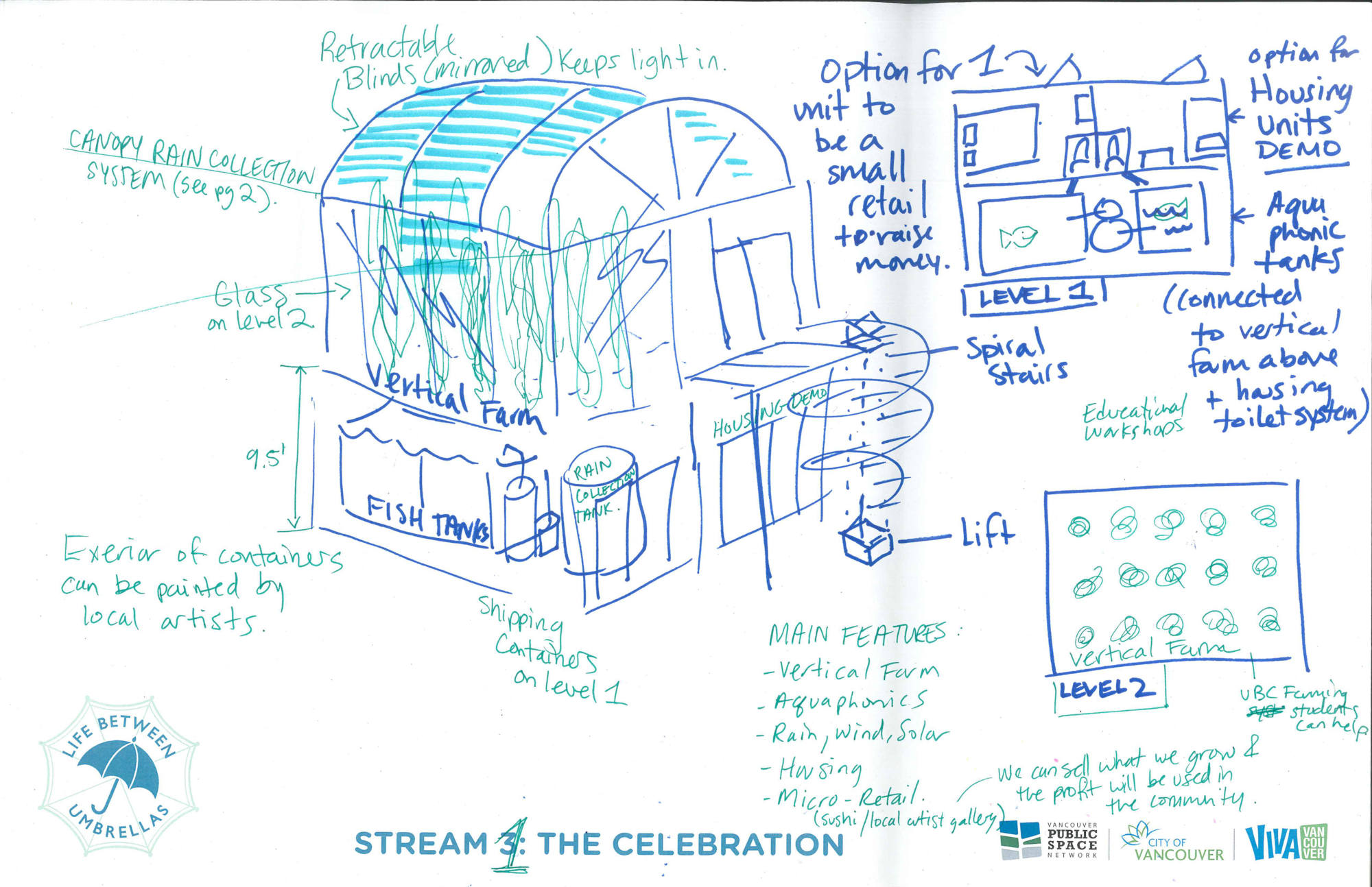 A41 – Vancouver Greenest Community Zone