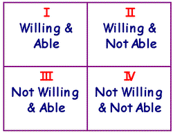 willing_and_able.gif