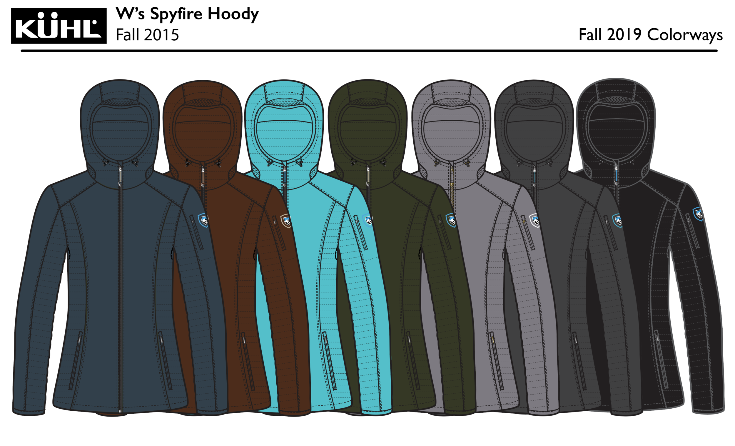 Screen Shot 2019-06-13 at 10.19.49 AM.png