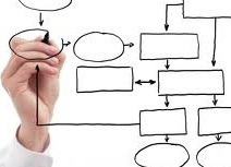 process-consulting.jpg