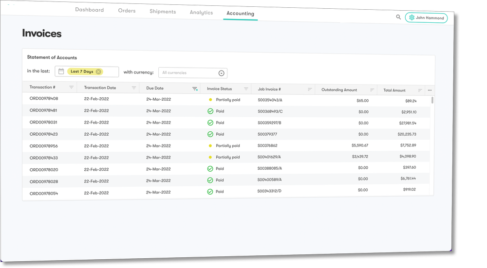 FJT Customer Engagement Platform Logixboard fjt-customer-engagement-platform-logixboard