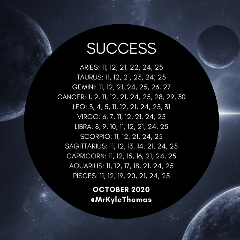 Best Days For Your Zodiac Sign In October 2020 Kyle Thomas Astrology