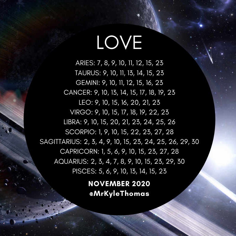 Best Days For Your Zodiac Sign In November 2020 Kyle Thomas Astrology Being the ninth in the list of astrological signs, sagittarius exists in the zodiac calendar from november 22 to december 21. best days for your zodiac sign in