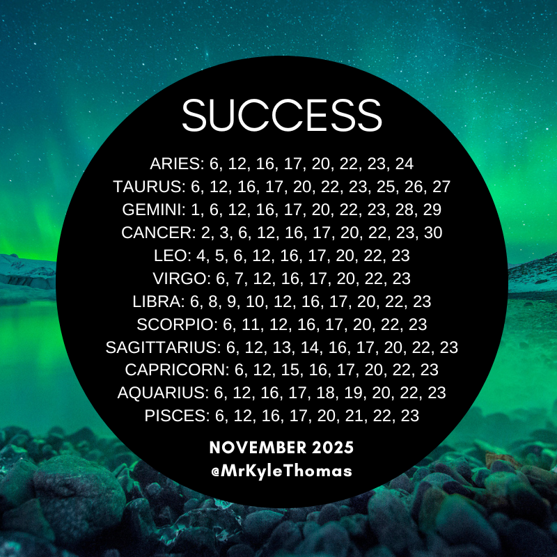 BEST DAYS FOR ALL ZODIAC SIGNS IN NOVEMBER 2025 — KYLE THOMAS ASTROLOGY