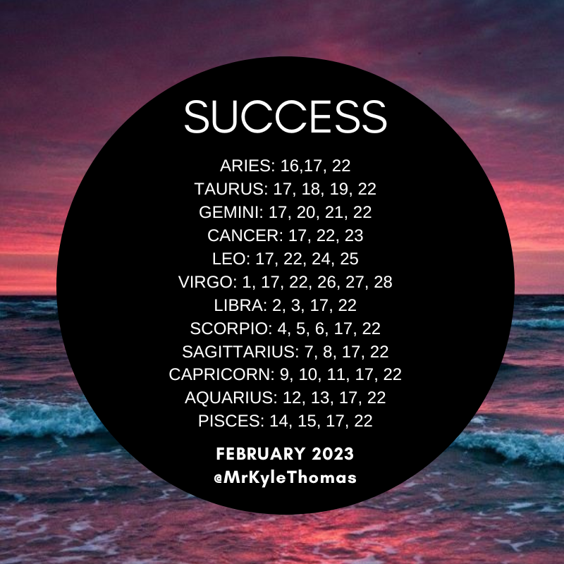 BEST DAYS FOR YOUR ZODIAC SIGN IN FEBRUARY 2023 — KYLE THOMAS ASTROLOGY