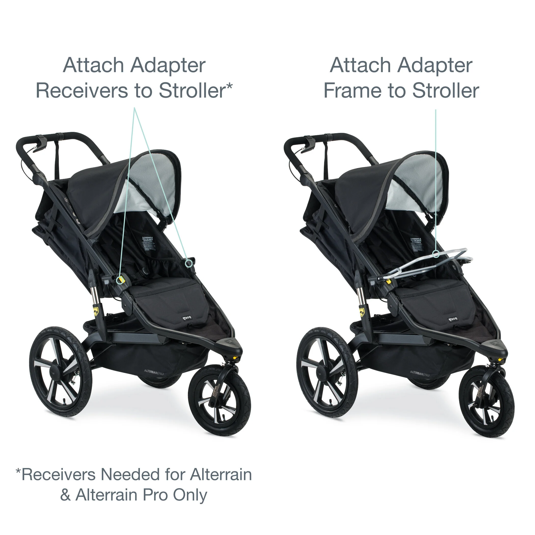 bob stroller bike adapter