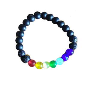 Chakra EO Diffusing