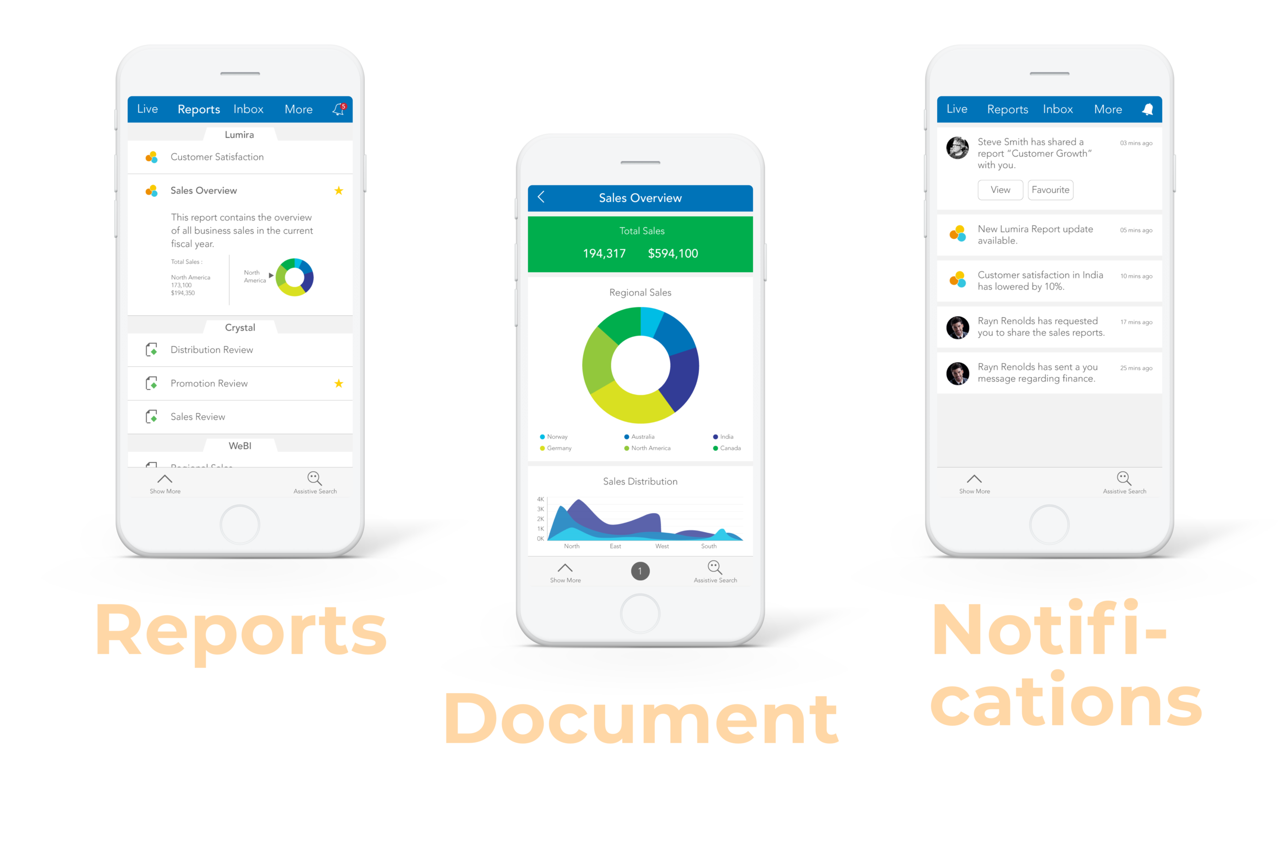MoBI_Visual Design 2.png