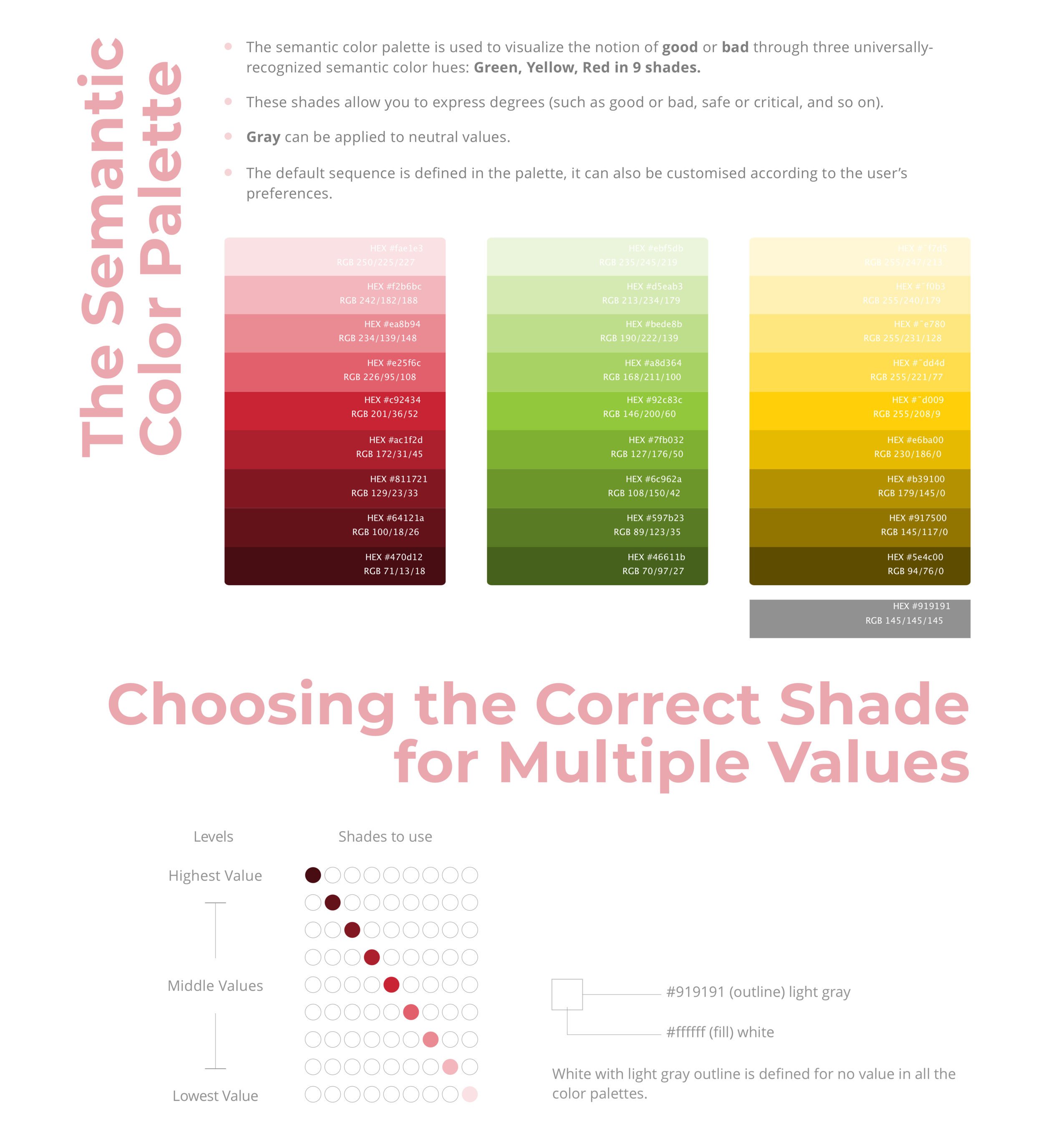 Lumira_The Semantic Color Palette.png