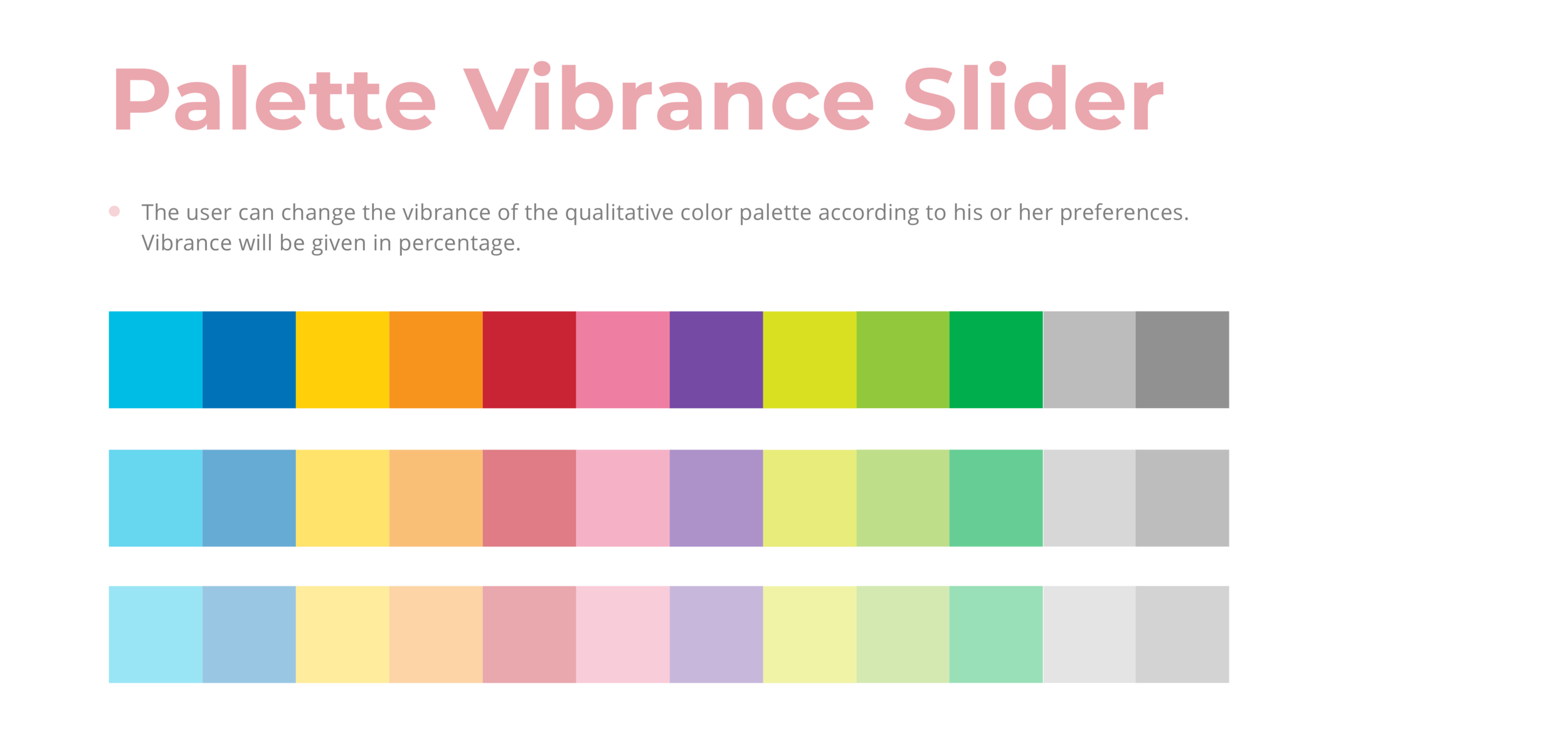 Lumira_Palette Vibrance Slider.png