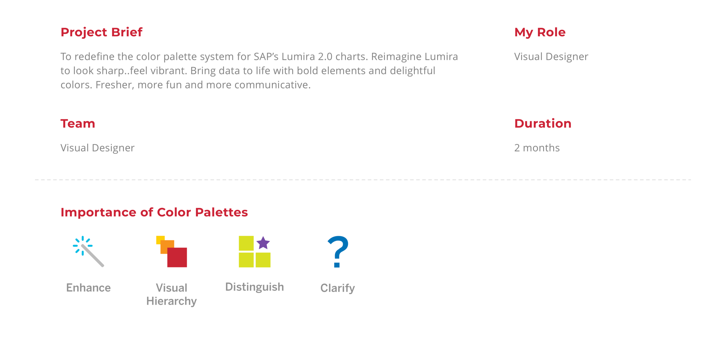 Lumira Charts_Overview.png