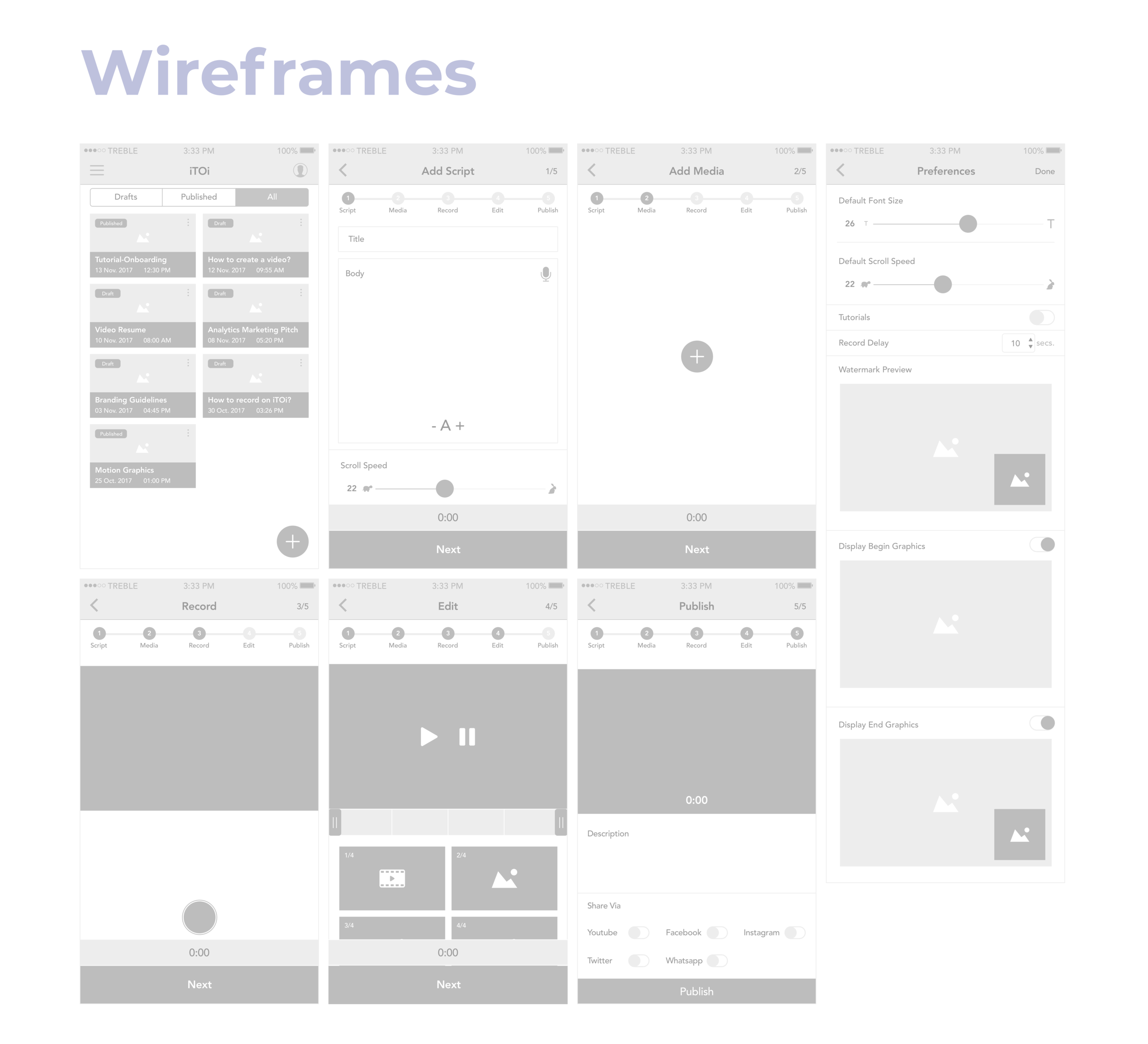iTOi_Wireframes.png