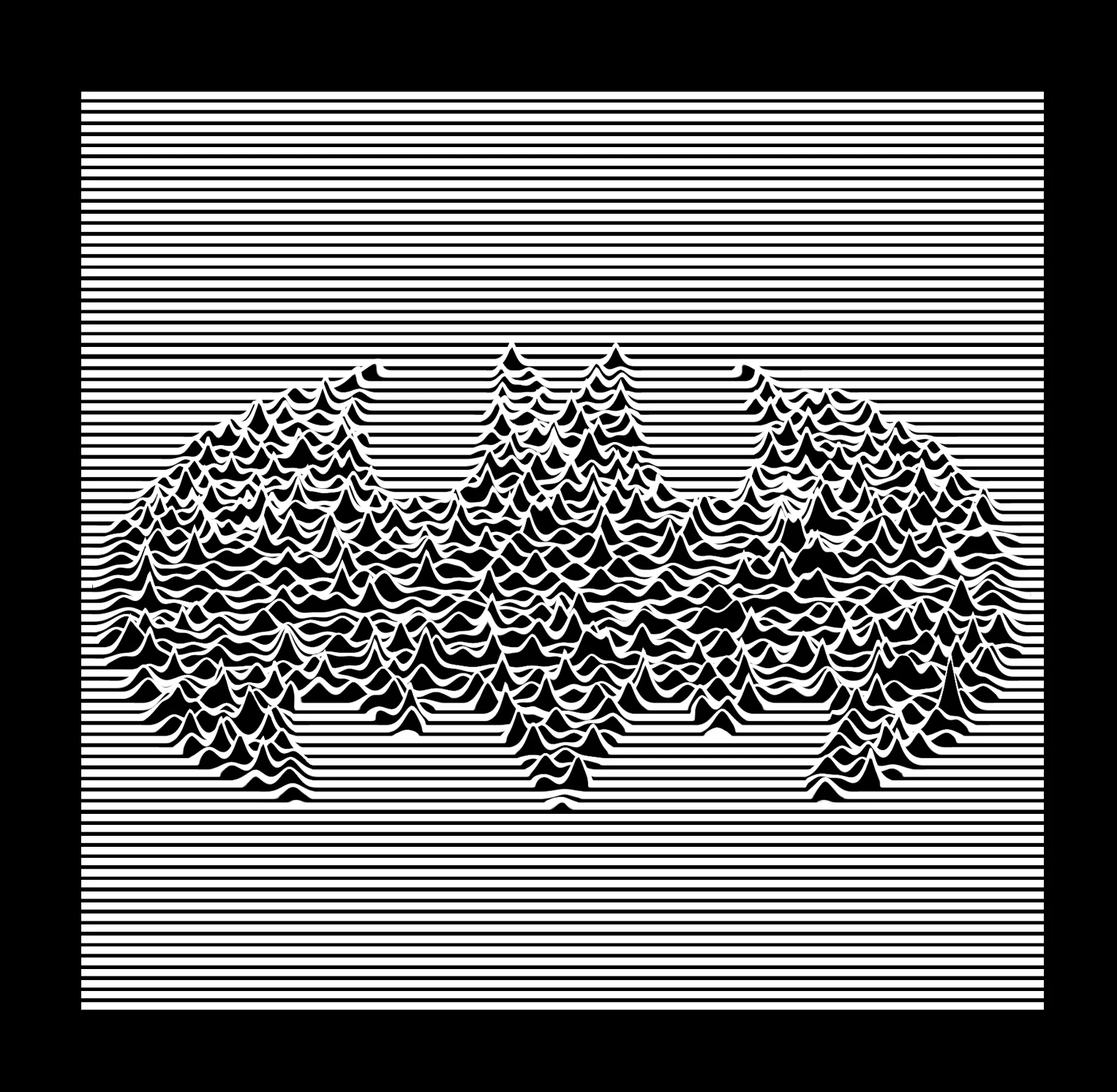 Batman Unknown pleasures.jpg
