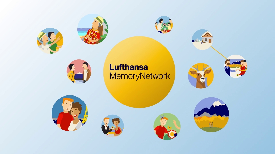 memory-network-lufthansa-animation-klick-photo-bunt5.jpg