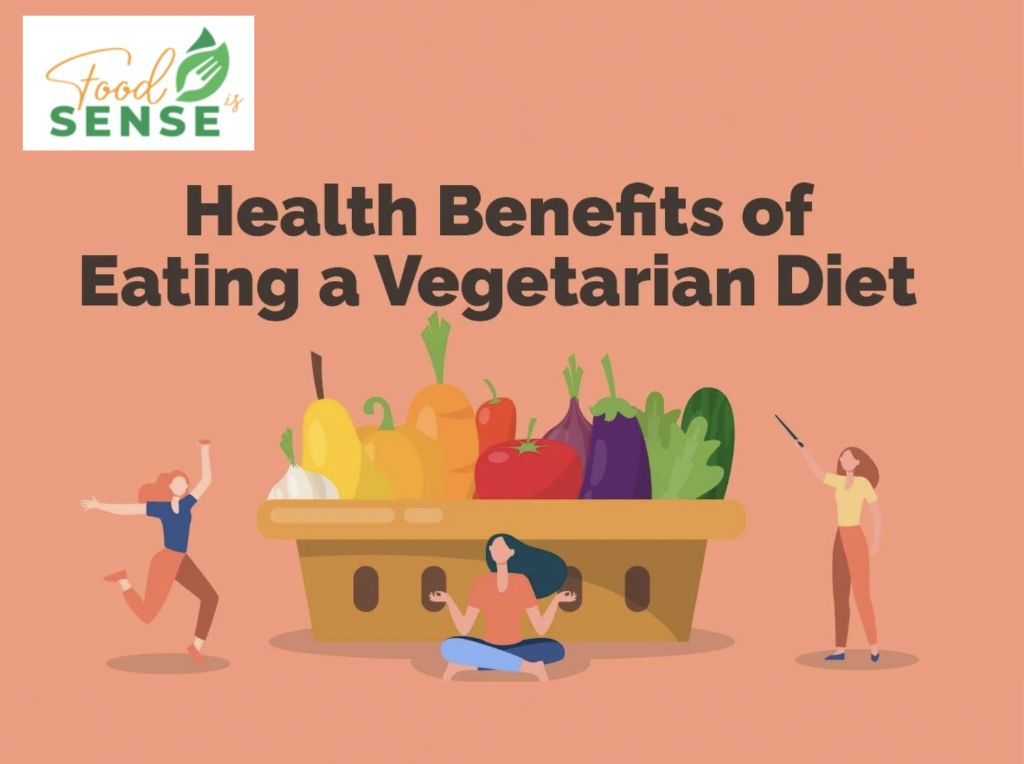 %22Health Benefits of Eating a Veg. Diet%22 Food Sense.png