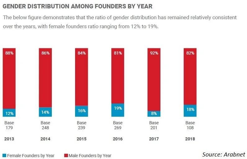 Female-startup-2.jpg