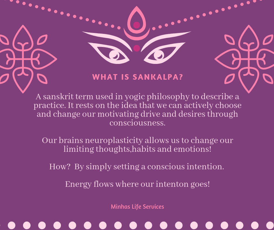 What is Sankalpa?.png
