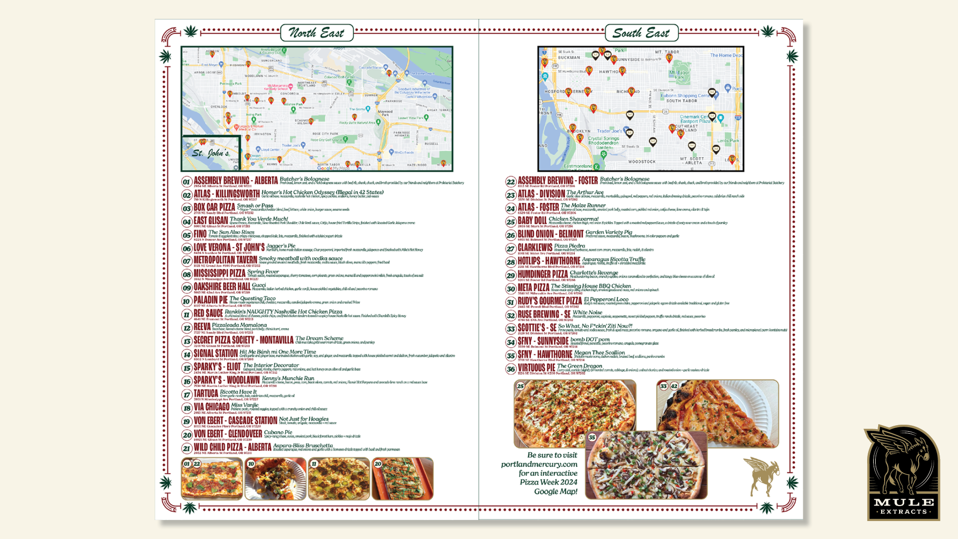 PizzaWeek-CaseStudy4.png