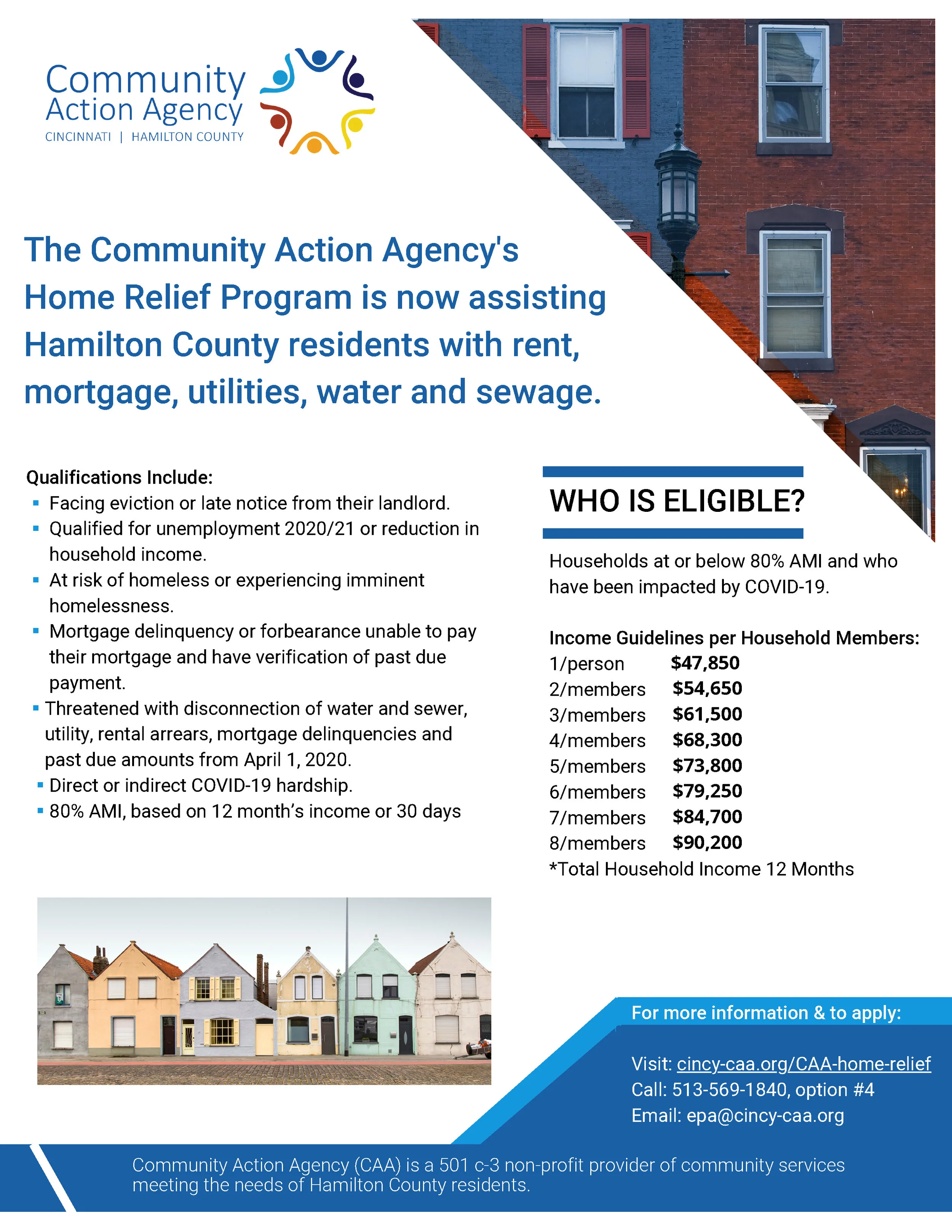 Texas Relief Program What Is The Texas Home Relief Program at Claudia Sutton blog
