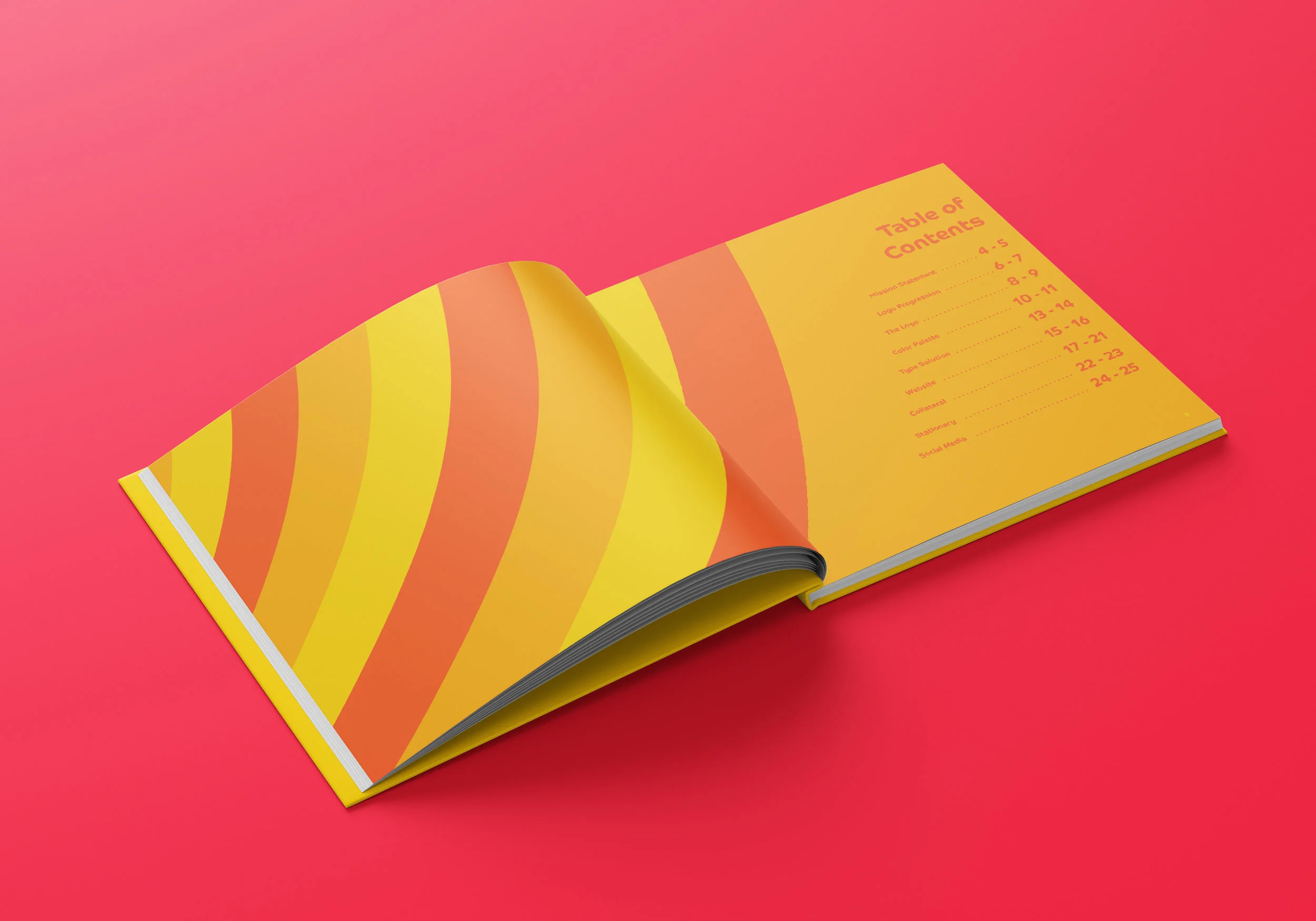 Table of Contents