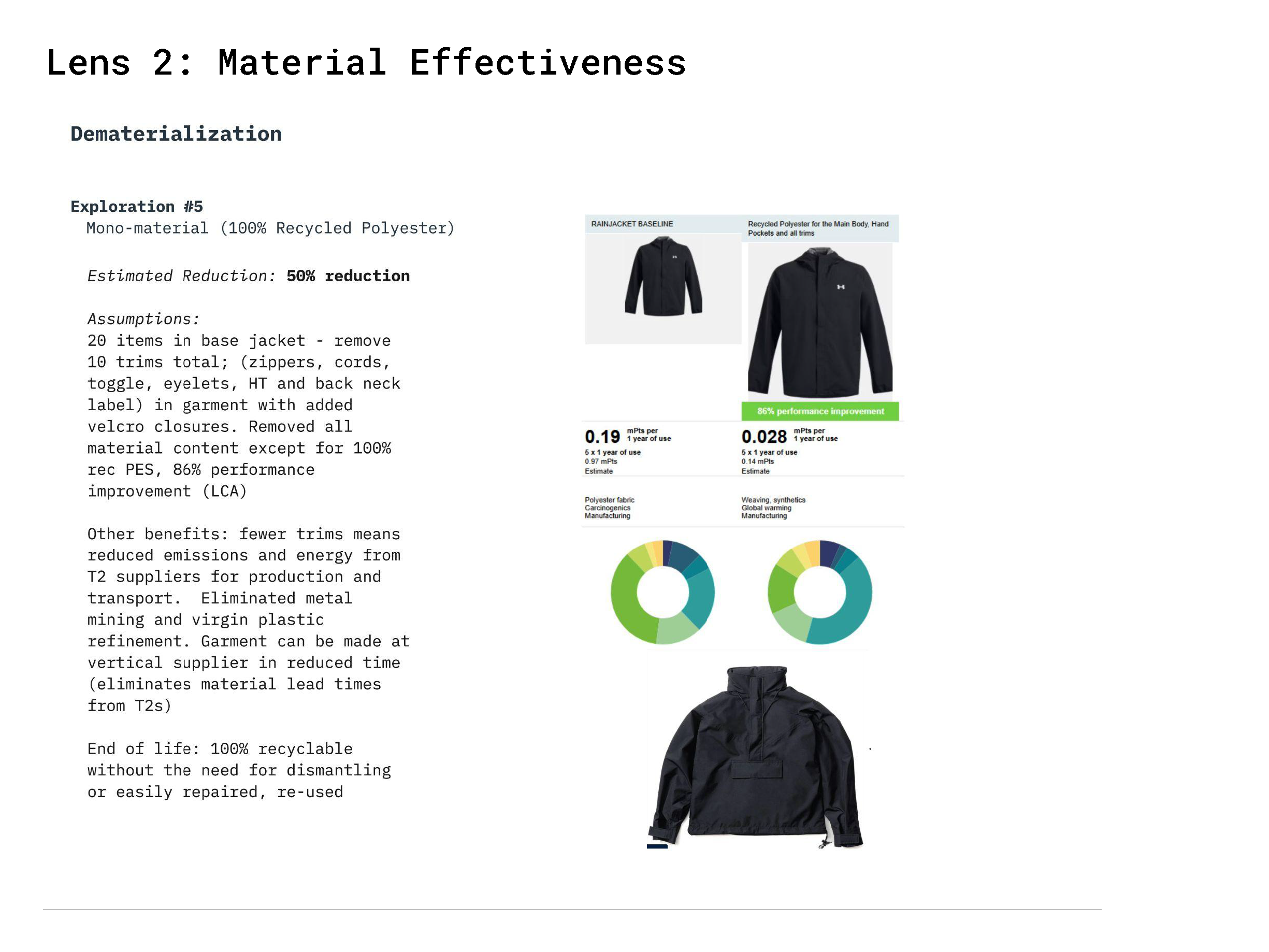 UA-Apparel_Final-Recommendations_Page_16.png