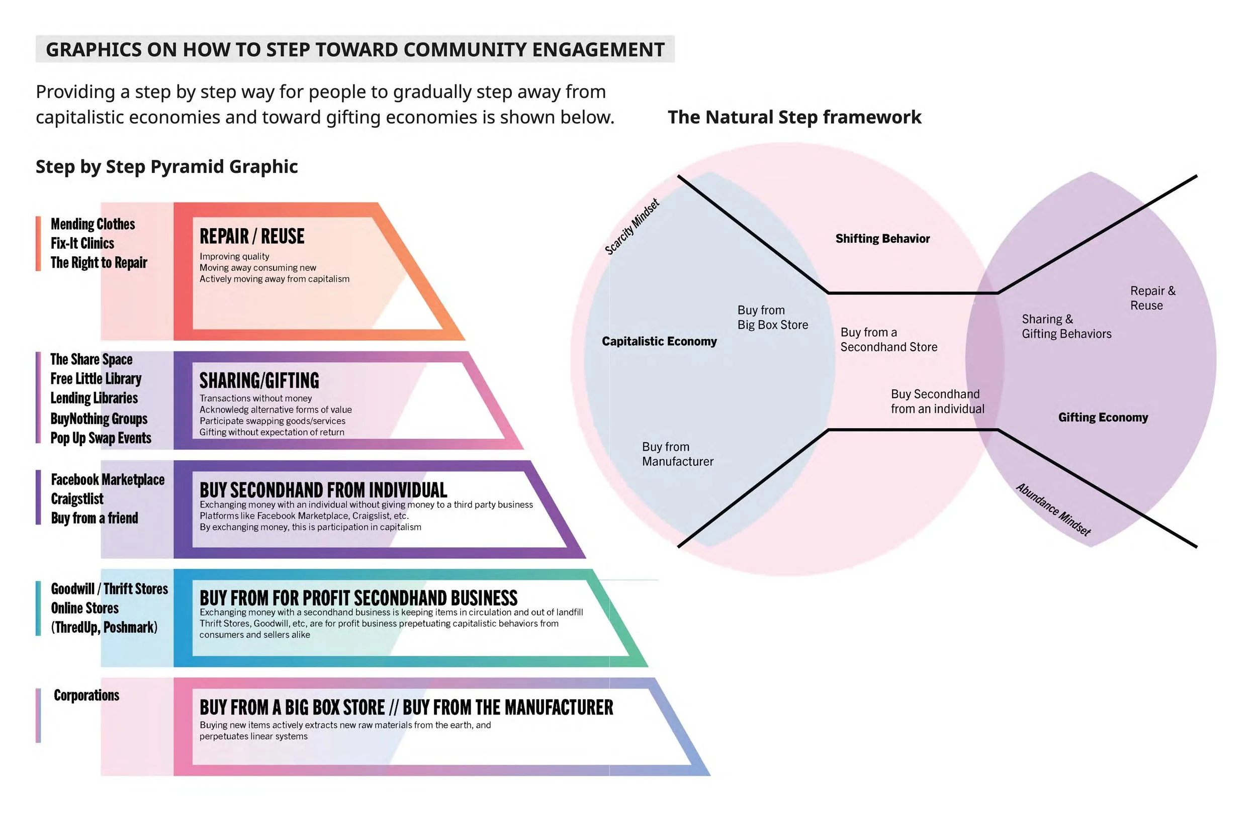 Capstone Project Concept Presentation_Kerstie Larson 2_Page_11.jpg