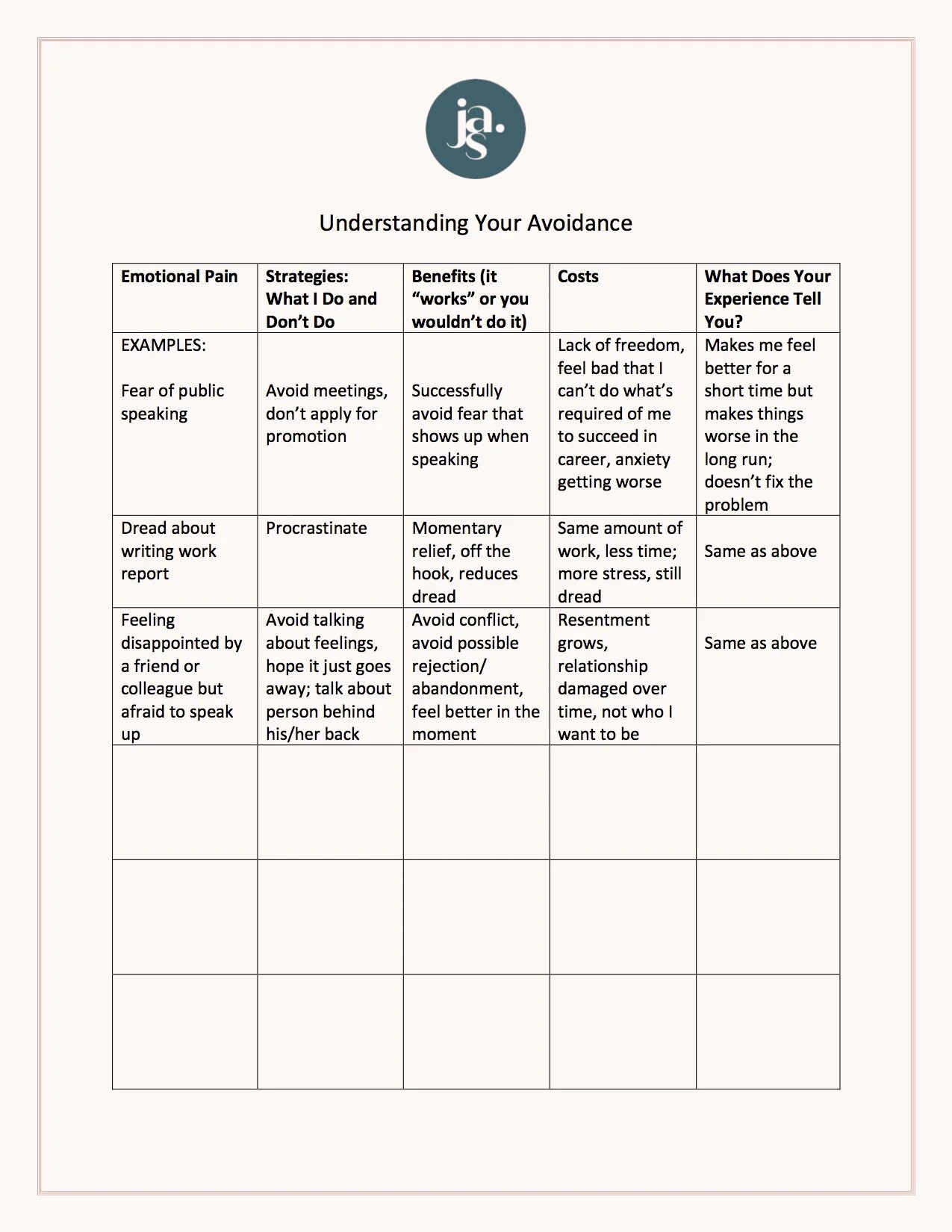 Understanding your avoidance.jpg