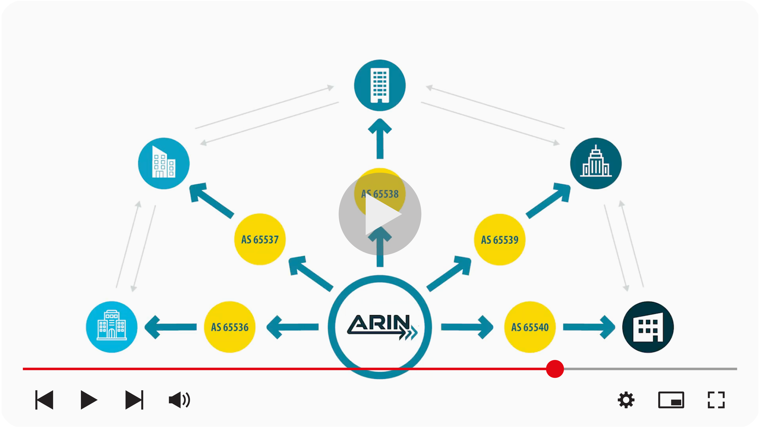 arin8.png