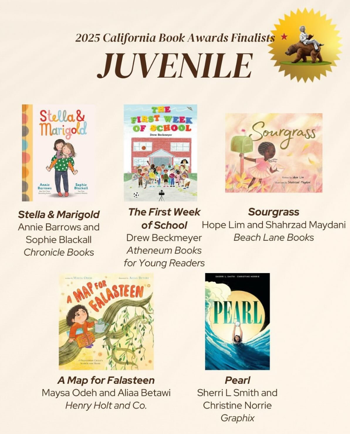 So delighted to see PEARL is a finalist in the California Book Awards Juvenile category! 

What an honor!  And there are some great books on this list, folks, so start shopping! (As if you needed an excuse to get more books.)

Thank you @cwclub!  Tha
