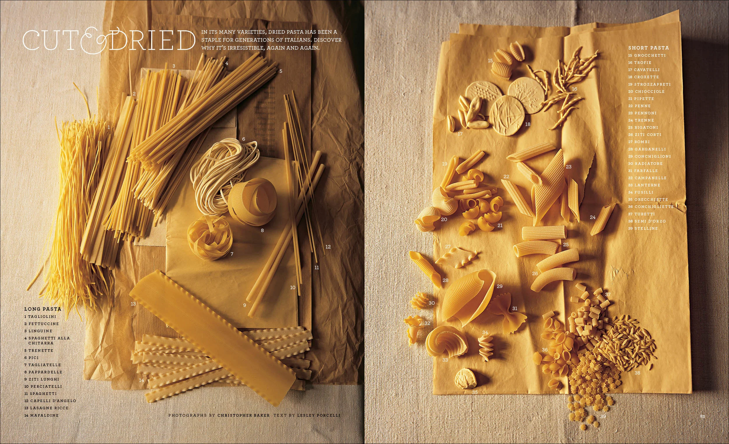 2005_02_Pasta+copy.jpg
