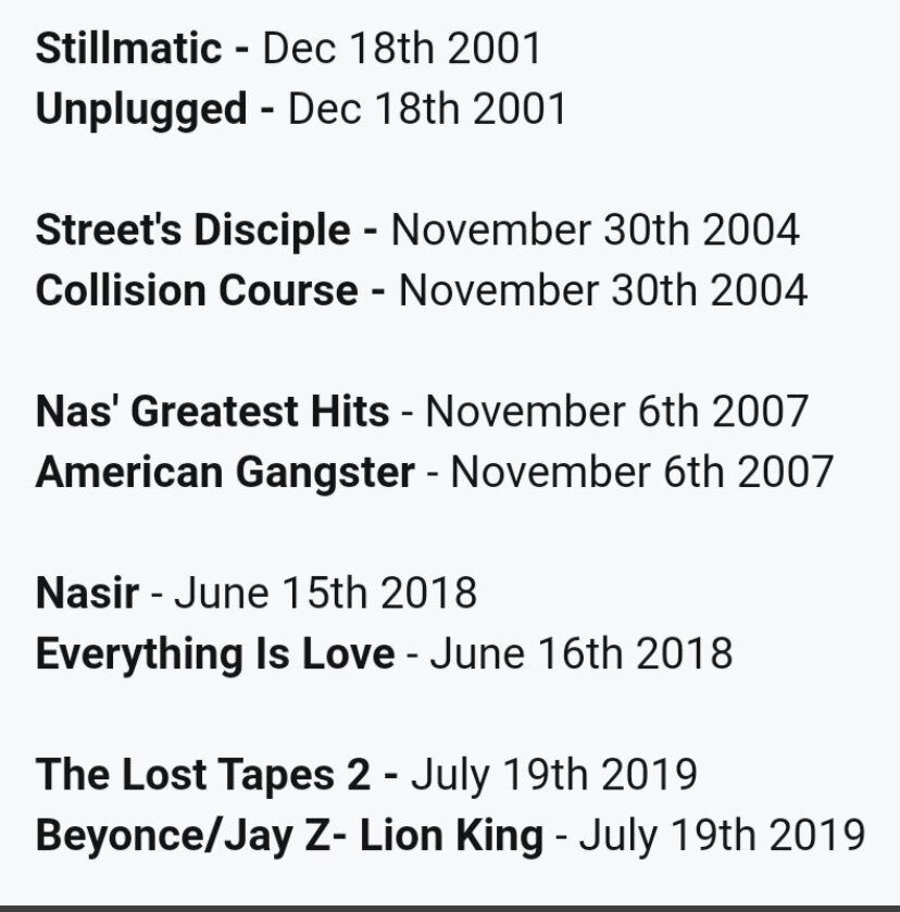 list of jay z albums list of jay z albums