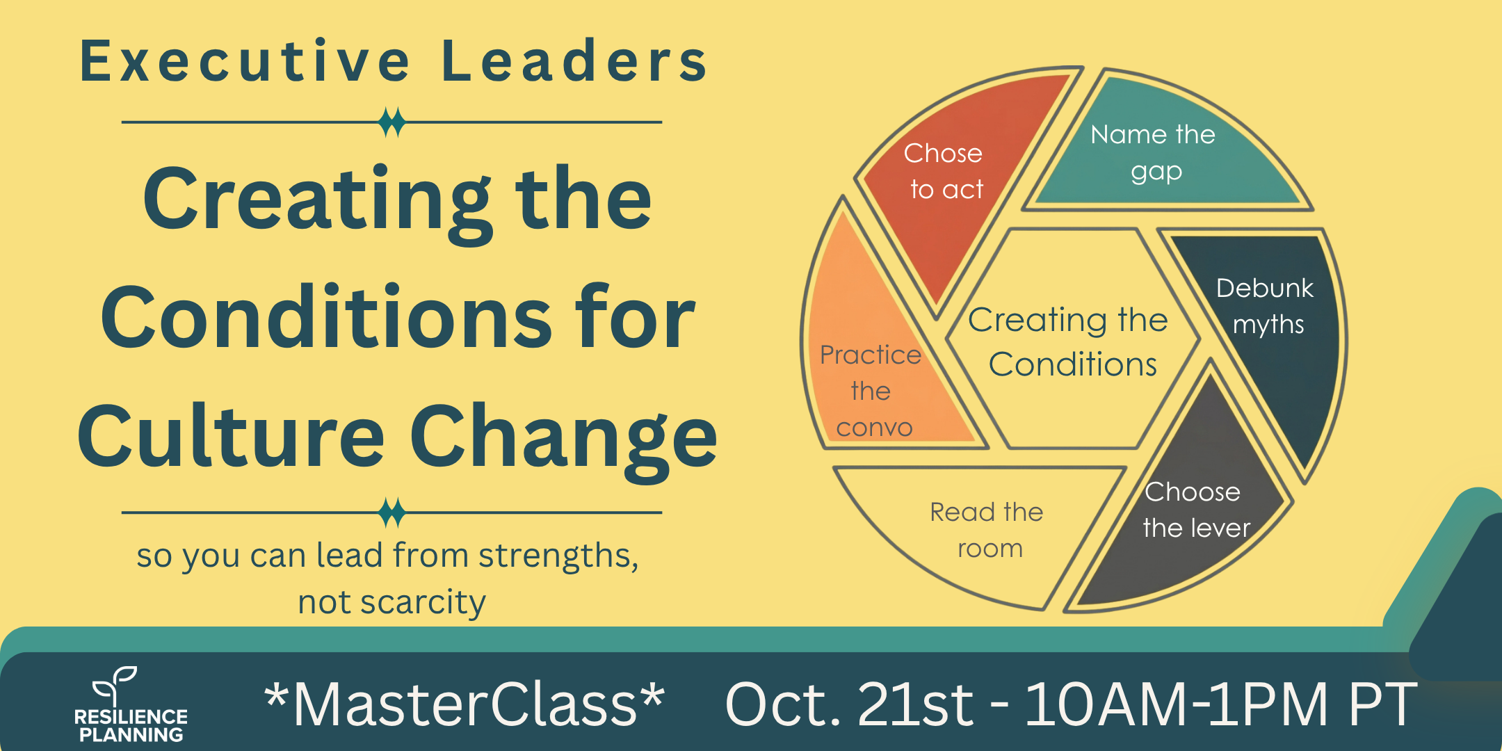 20261021_Create_Conditions_Culture_Change.png